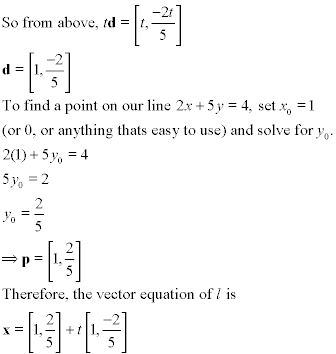 Negative of a Vector - Definition, Formula, Examples